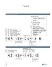 4114NH3 datasheet.datasheet_page 2