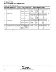 TPS2101DBVT datasheet.datasheet_page 6