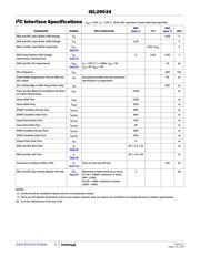 ISL29034IROZ-T7 datasheet.datasheet_page 4