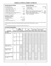 CD74HCT14PWR 数据规格书 3