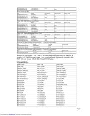 74ACTQ543QSCX datasheet.datasheet_page 3