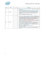 NHI350AM4 S LJ3Z datasheet.datasheet_page 4