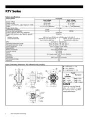 RTY090LVEAX datasheet.datasheet_page 2