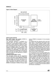 M3004LD datasheet.datasheet_page 2