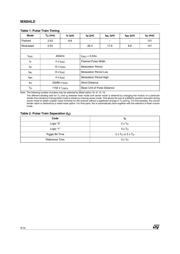 M3004LD datasheet.datasheet_page 4