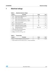 STS4DNF60L datasheet.datasheet_page 3