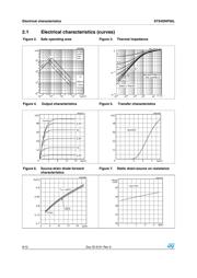 STS4DNF60L datasheet.datasheet_page 6