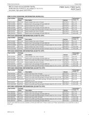 P87C51FA-5A datasheet.datasheet_page 4