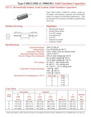 CSR13G105K datasheet.datasheet_page 1