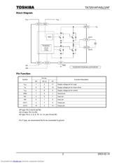 TA7291AS 数据规格书 2