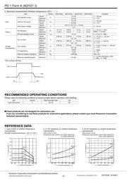 AQY274AX datasheet.datasheet_page 2