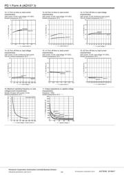 AQY275A datasheet.datasheet_page 4