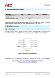 ETRX357USB8M- datasheet.datasheet_page 4