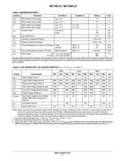 MC10EL57DG datasheet.datasheet_page 3