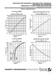 TISP4300H3LM datasheet.datasheet_page 5