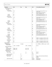 AD7193BCPZ datasheet.datasheet_page 5