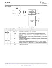 ADC102S051CIMMX/NOPB datasheet.datasheet_page 2