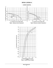 CR220 datasheet.datasheet_page 3