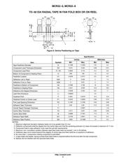 CR220 datasheet.datasheet_page 5