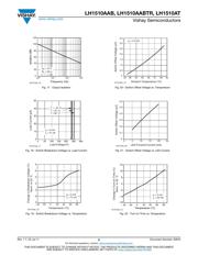 LH1510AT datasheet.datasheet_page 6