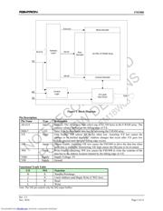 FM1808-70-STR datasheet.datasheet_page 2