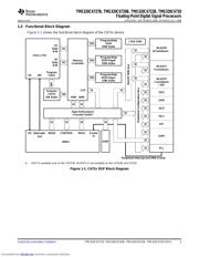 TMS320C6727BGDH350 datasheet.datasheet_page 5