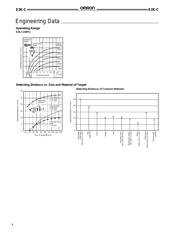 E2K-C25MY1 datasheet.datasheet_page 4