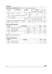 Z0409NF1AA2 datasheet.datasheet_page 2