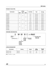 Z0409MF1AA2 datasheet.datasheet_page 3