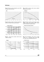 Z0409NF1AA2 datasheet.datasheet_page 4