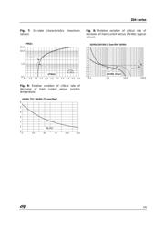 Z0409MF1AA2 datasheet.datasheet_page 5