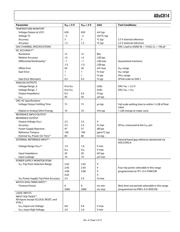 ADUC814ARUZ datasheet.datasheet_page 5