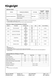 APFA2507LQBDSEEZGKC datasheet.datasheet_page 2