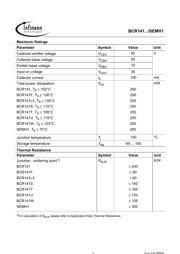 BCR141 datasheet.datasheet_page 2