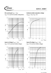 BCR141 datasheet.datasheet_page 4