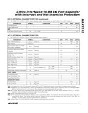 MAX7312AAG+T datasheet.datasheet_page 3