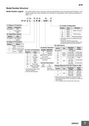 A165-TRA-2 datasheet.datasheet_page 2