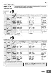 A165-TRA-2 datasheet.datasheet_page 4