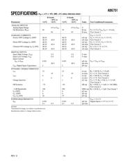 ADG751ARM 数据规格书 3