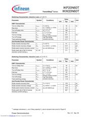 IKP20N60TXK datasheet.datasheet_page 3