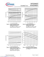 IKP20N60TXK datasheet.datasheet_page 6