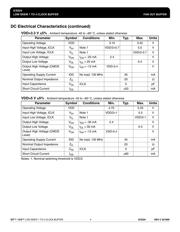 524MILFT datasheet.datasheet_page 4