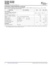 TPS70702PWPRG4 datasheet.datasheet_page 6