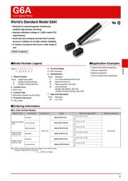 G6AK274PSTUS12DC datasheet.datasheet_page 1