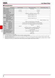 G6AK234PSTUS12DC datasheet.datasheet_page 4