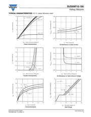 SUD09P10-195-GE3 datasheet.datasheet_page 3