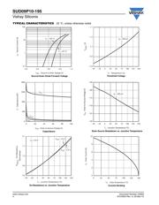 SUD09P10-195-GE3 datasheet.datasheet_page 4