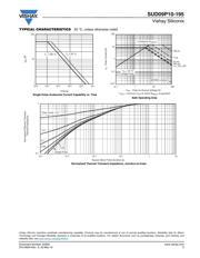 SUD09P10-195-GE3 datasheet.datasheet_page 5