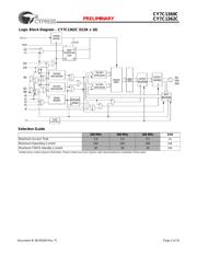 CY7C1360C-166BZXC datasheet.datasheet_page 2