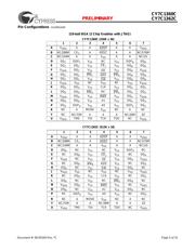 CY7C1360C-166BZXC datasheet.datasheet_page 5